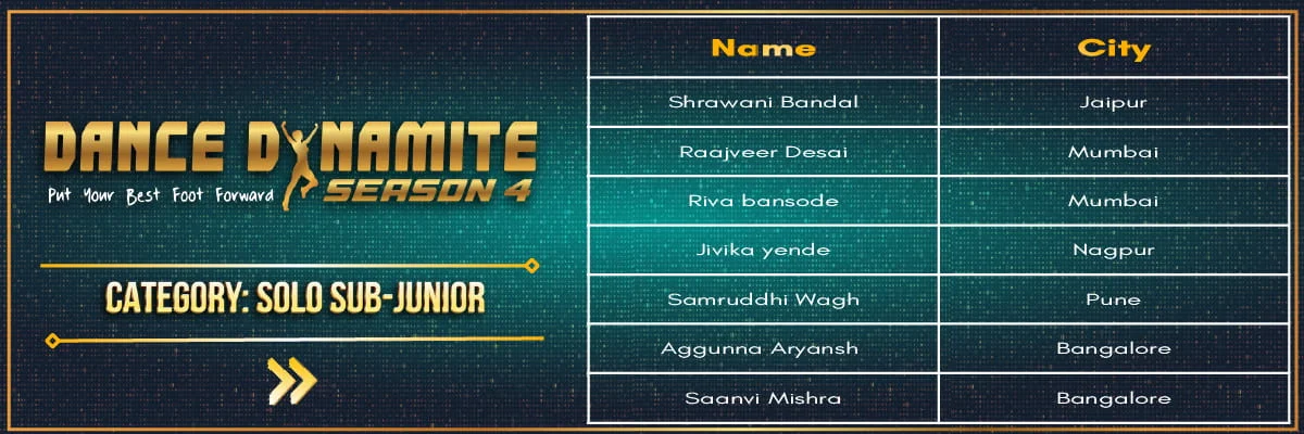 Dance Dynamite Season 4 Banner 3