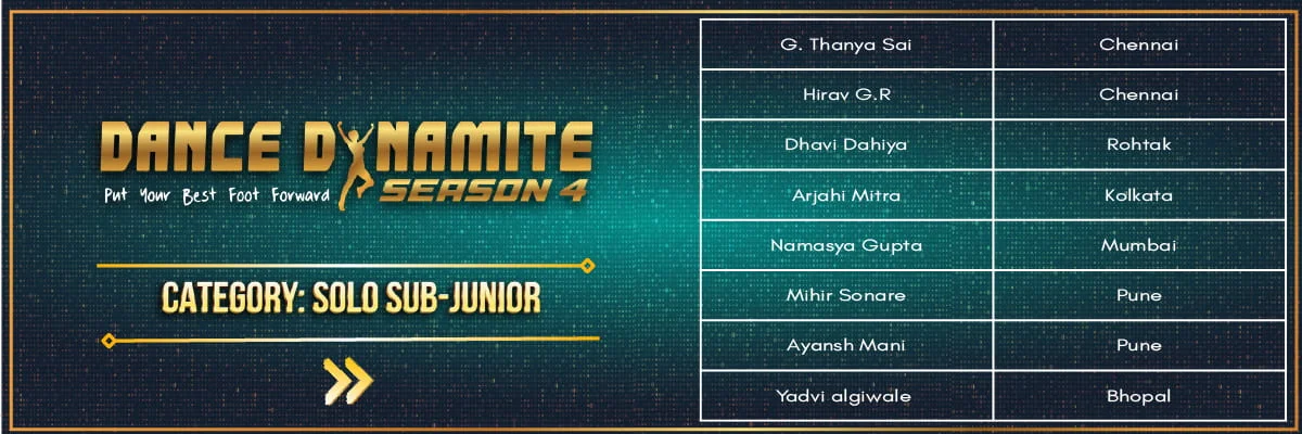 Dance Dynamite Season 4 Banner 4
