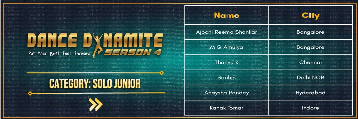 Dance Dynamite Season 4 Banner 6