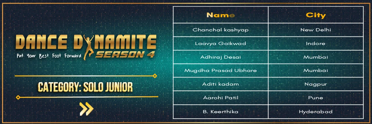 Dance Dynamite Season 4 Banner 8