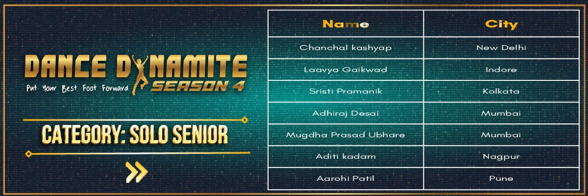 Dance Dynamite Season 4 Banner 10