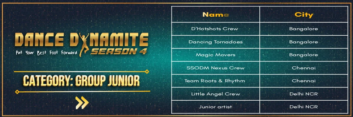 Dance Dynamite Season 4 Banner 13