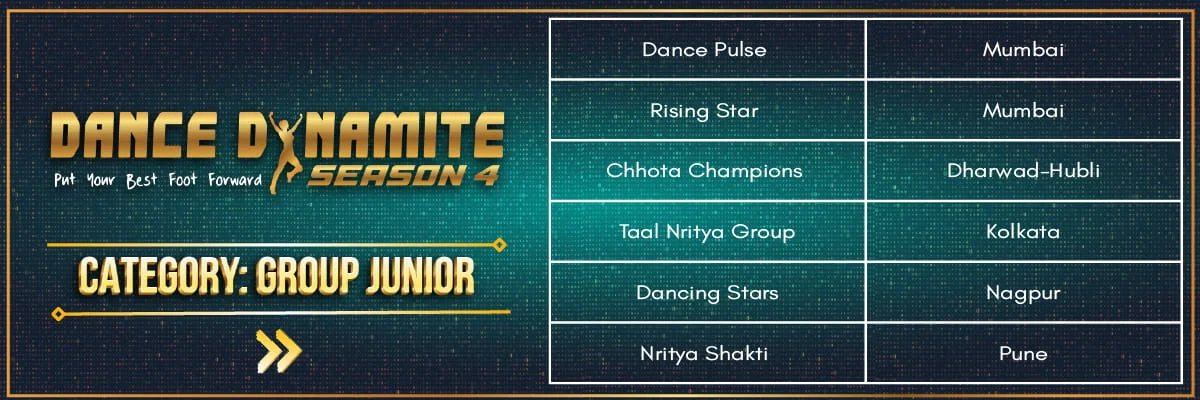 Dance Dynamite Season 4 Banner 14