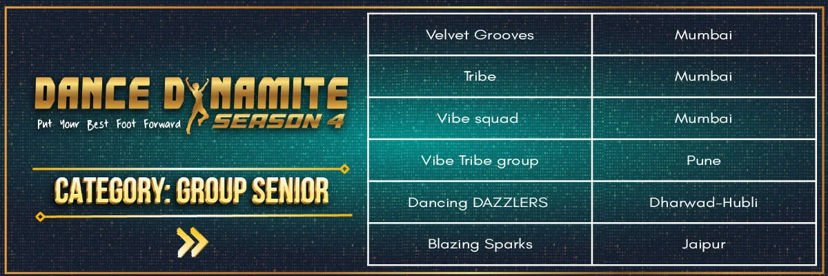 Dance Dynamite Season 4 Banner 17